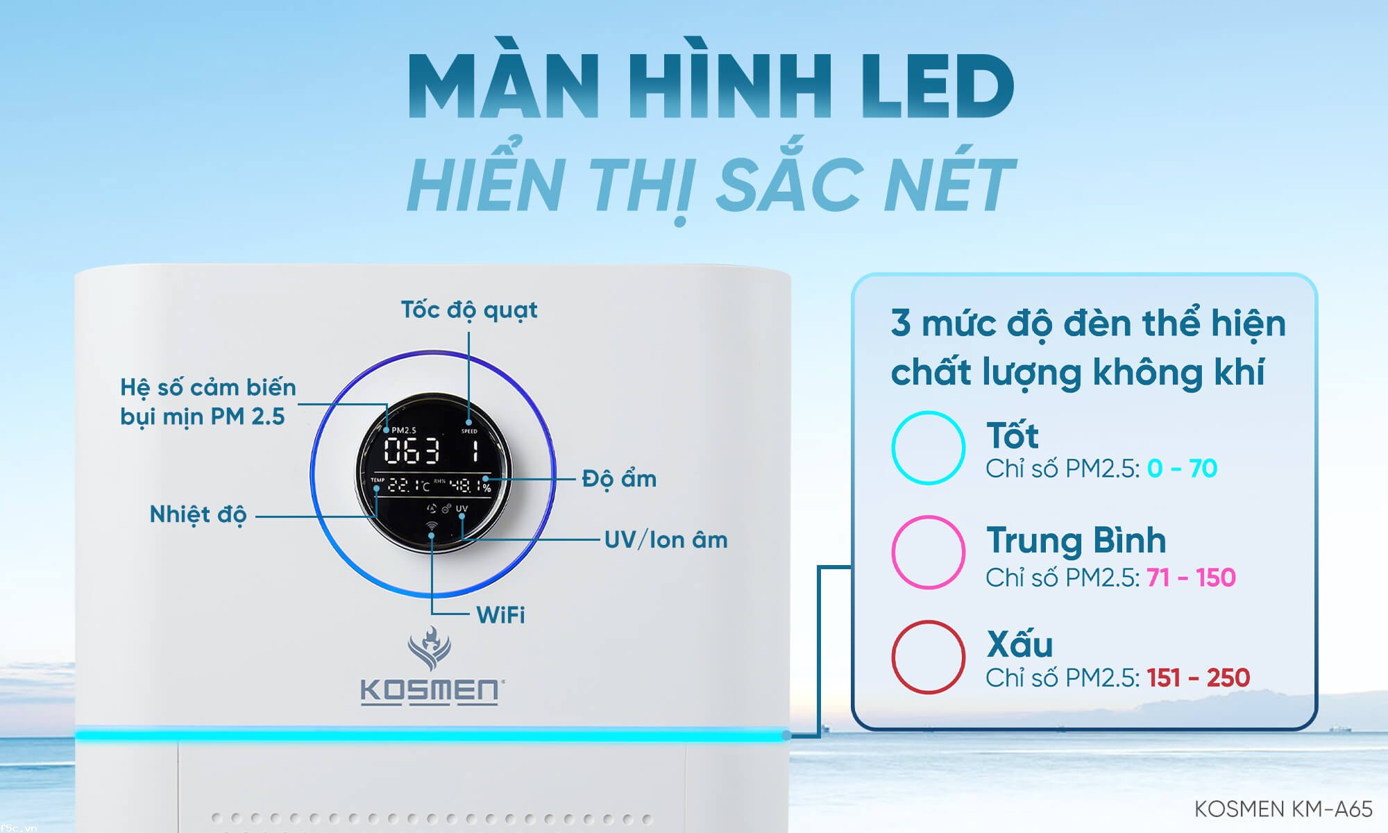 Máy lọc không khí kết hợp tạo ẩm Kosmen KM-A65
