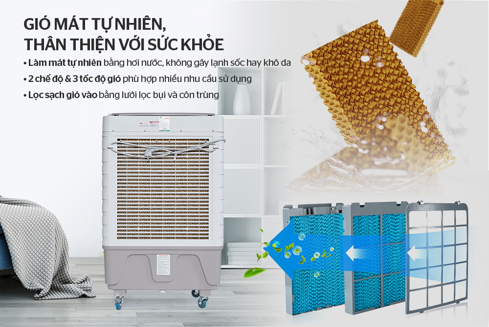 Quạt điều hòa Sunhouse SHD7746
