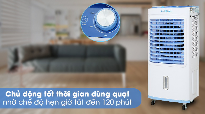 Quạt điều hòa Daikiosan DKA-04000G