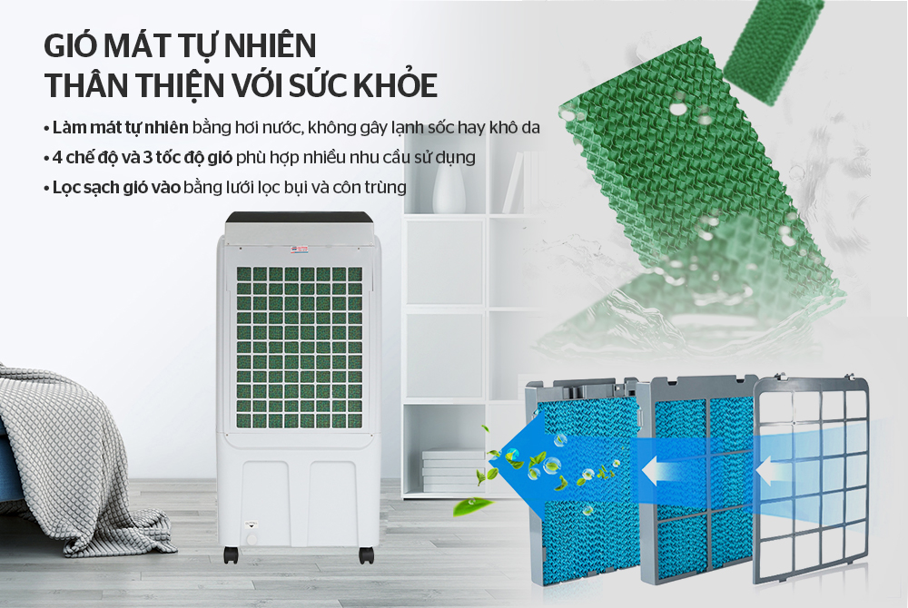Quạt điều hòa Sunhouse SHD7726